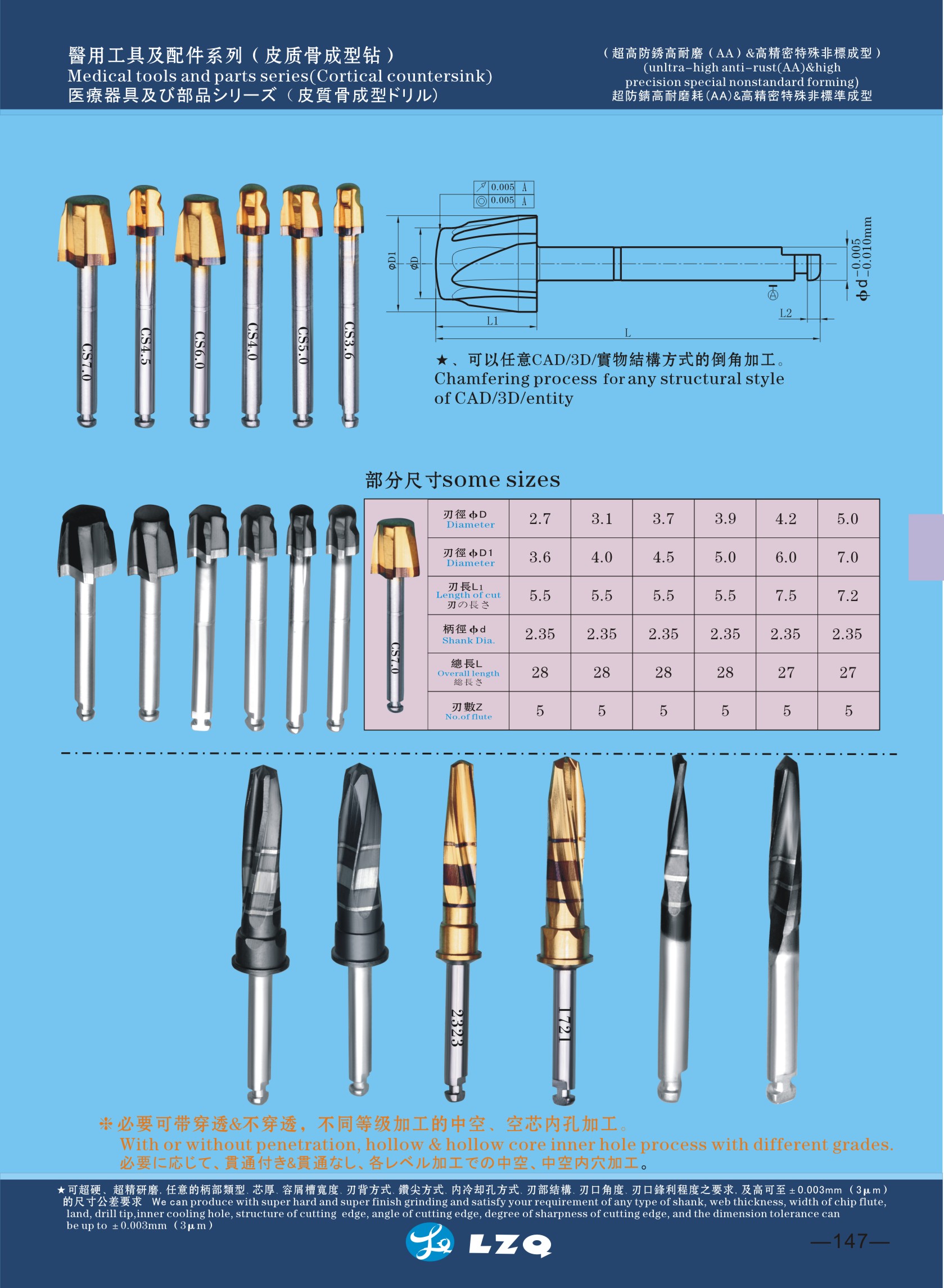 Drill points,Orthopedic drills,Orthopedic tools series
