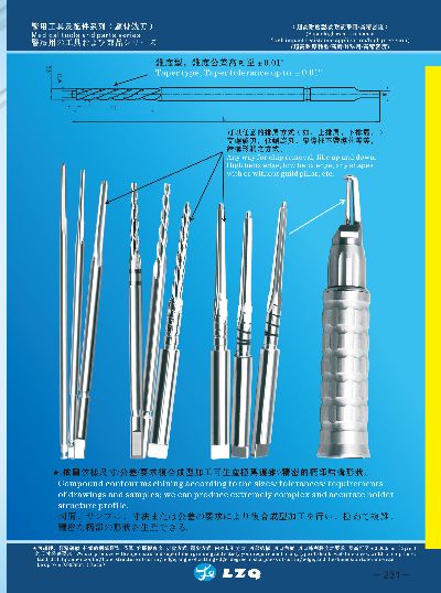 Skull milling cutter wholesale