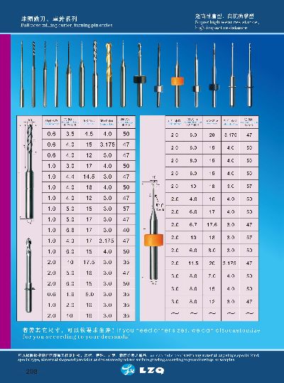 义齿车针规格表